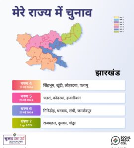 JHARKHAND GENRAL ELECTION HINDI 2024