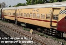 Rail_Coaches_in_India