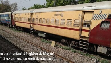 Rail_Coaches_in_India