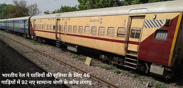 Rail_Coaches_in_India