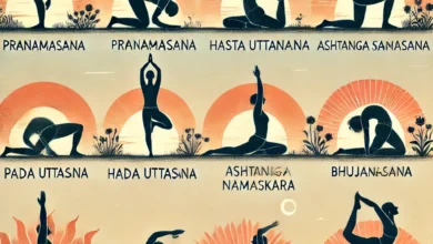 Importance of 12 Surya Namaskar mantras and yoga asanas along with them