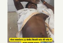 Godhar substation 33 KVA worker burnt by electric current