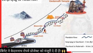 Approval of Kedarnath Ropeway Project: Travel time will be reduced from 8-9 hours to just 36 minutes